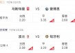 瑞士vs波兰比分(欧洲杯瑞士vs波兰)