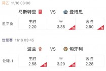 瑞士vs波兰比分(欧洲杯瑞士vs波兰)