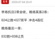 海于格松vs奥德(海于格松vs特罗姆瑟)