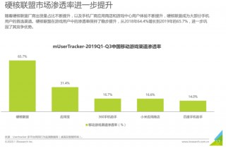 “硬核联盟”：荣光与风险并存的 10 年