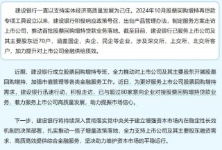 全力支持回购增持！国有六大行发声
