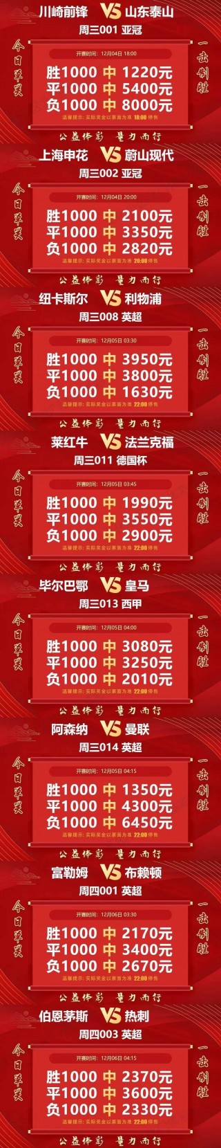 今日足球亚冠最新推荐(今日亚冠足球比赛结果表查询)