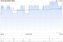 阳光房地产基金获Henderson Sunlight Asset Management Limited增持42万股