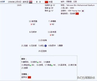 国足vs叙利亚比分(国足vs叙利亚12)