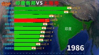 印度vs日(印度vs日本最新消息)