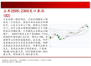 中天期货:螺纹上涨减速 棕榈重心下移