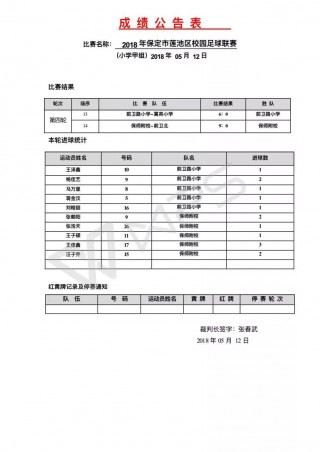 日本足球最好成绩(日本足球最好成绩世界杯视频)