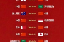 中国足球名单(中国足球名单人员介绍)