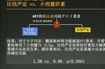 伐发vs(伐发助手王)