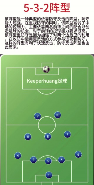 实况足球2013预设战术(实况足球2013预设战术里的距离是什么意思)