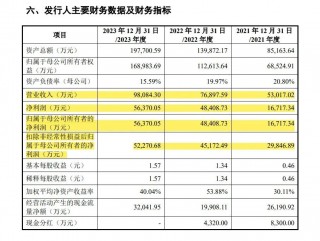 头部券商接棒！这家IPO企业中止近3个月后恢复发行注册程序