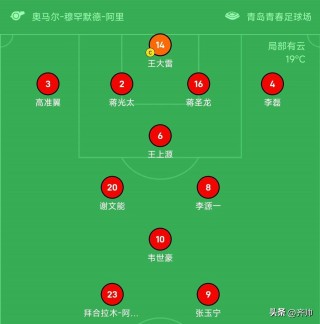 足球mf是什么位置(足球里amf是什么位置)