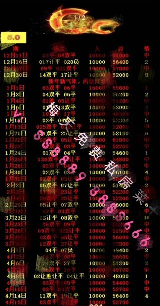 曼城vs曼联比分(曼城vs曼联比分历史)