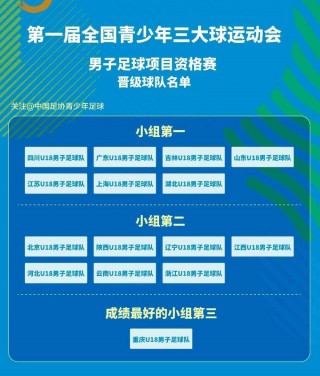 全运会足球u18上海(上海2021u18全运会男足成绩)