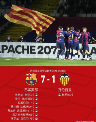 巴萨vs西班牙人全场(巴萨vs西班牙人全场比分)