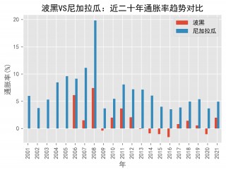 波黑vs爱尔兰500彩票(波黑与北爱尔兰足球比分预测)