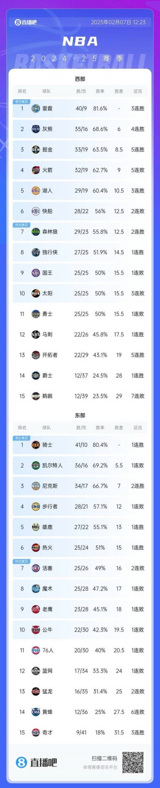 2020.1.23火箭vs掘金直播(20201229火箭vs掘金直播)