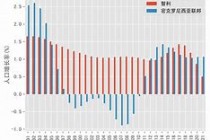 德国vs智利.分析(德国队vs智利队联合会杯)