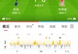 利物浦vs巴萨数据(利物浦vs巴萨历史战绩)