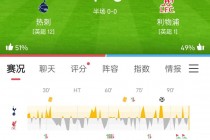 利物浦vs巴萨数据(利物浦vs巴萨历史战绩)