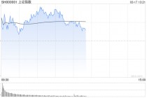 午评：沪指半日涨0.28% 乳业股延续涨势