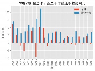 国乒vs斯里兰卡(2019国乒对斯里兰卡)