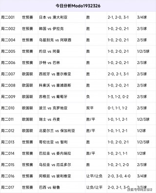 500竞彩足球即时比分(500竞彩足球即时比分新浪)