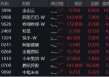 小米财报来袭，阿里大消息！港股互联网ETF（513770）飙涨2.5%，近20日大举吸金超9亿元