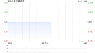 金石控股集团公布崔隽雄已获委任为公司秘书