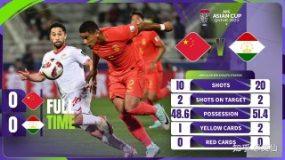 国足VS卡塔尔音乐(国足vs卡塔尔音乐视频)