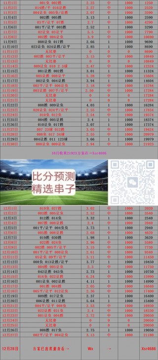 科隆vs菲尔特结果(科隆竞技vs班菲尔德)
