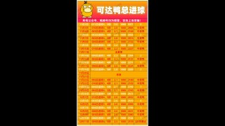 今日足球强胆推荐竞彩(今日竞彩专家稳胆推荐 足彩)