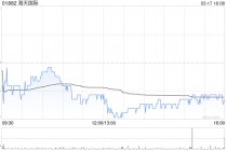 海天国际发布全年业绩 股东应占利润30.8亿元同比增加23.6%