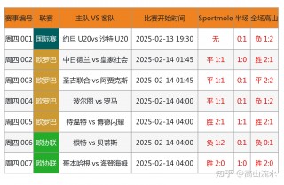 关于足球竞彩比分直播360的信息