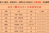 足球比分.一(足球比分一般几比几)