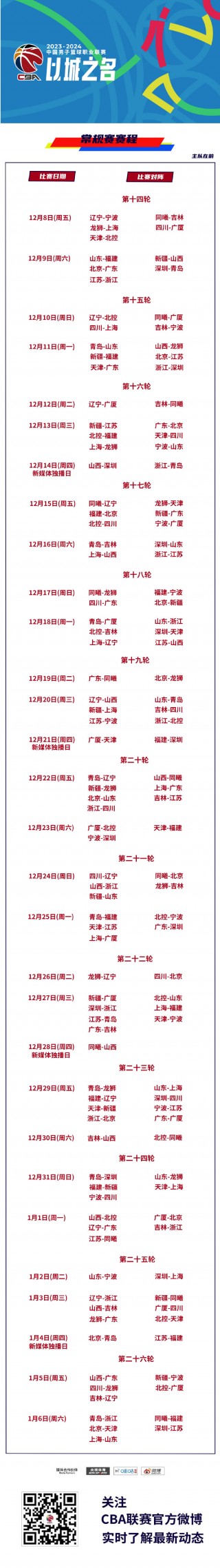 广东vs同曦预测(广东与同曦篮球直播)