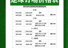 足球订场软件(足球场订场小程序)