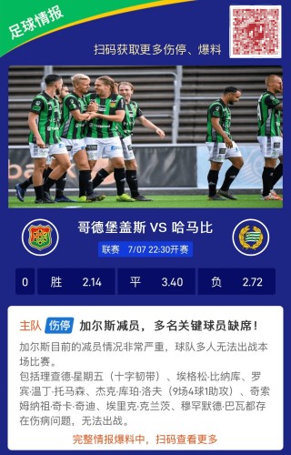 哥德堡vs哈(哥德堡Vs哈尔姆斯)