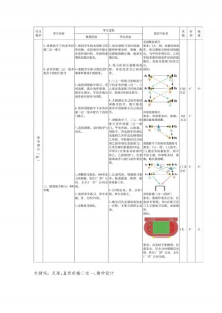 足球五种二过一(足球二过一配合有哪几种)