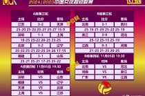 八一vs江苏女排(八一vs江苏女排视频)