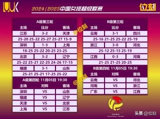 八一vs江苏女排(八一vs江苏女排视频)
