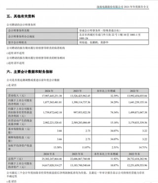 拟10派15元！又现大手笔分红！