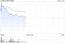 东京中央拍卖复牌一度涨超100% 大股东拟折价超70%出售股份
