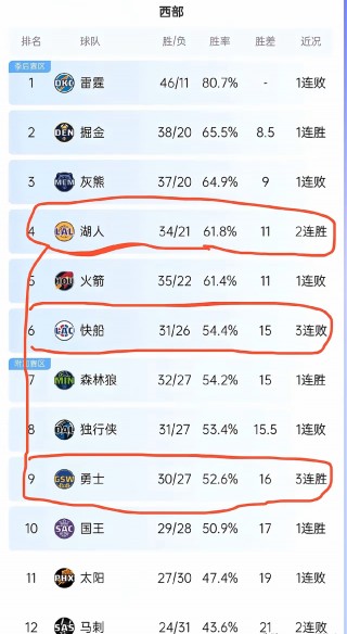 掘金vs老鹰战绩(老鹰对掘金谁的主场)