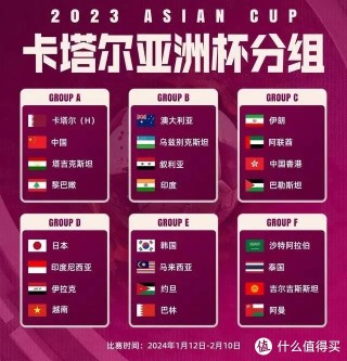 世界足球排名第一是谁(世界排名第一的足球国家)