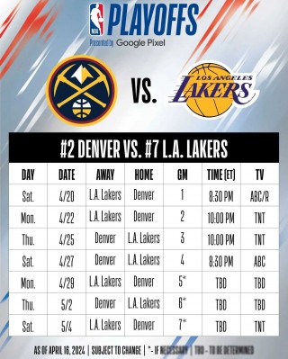 nba季后赛赛程对阵图(nba季后赛赛程对阵图2024)