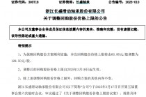 积极信号！多家A股公司：上调股份回购价上限