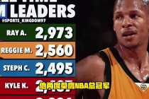 雷阿伦vs加内特(雷阿伦 加内特 皮尔斯)