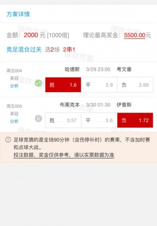 足球结果竞彩(竞彩足球结果查看)