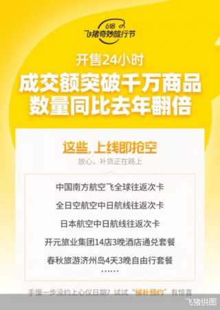 旅企“618”开打暑期促销战：产品范围更广、经济型产品成主流